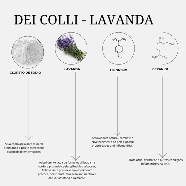 Sabonete em barra Dei Colli Fiorentini Lavanda 250gr - Imagem 3