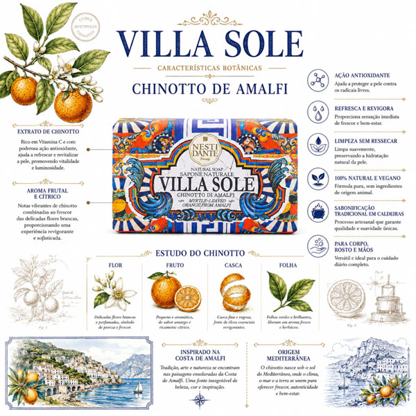 Sabonete em barra Villa Sole Chinotto D'amalfi 250 Gr - Imagem 3